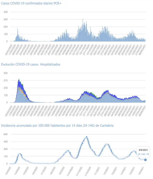 Captura de pantalla 2021-06-09 a las 17.23.16