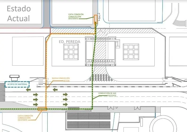 Plano de la actuaci&oacute;n
