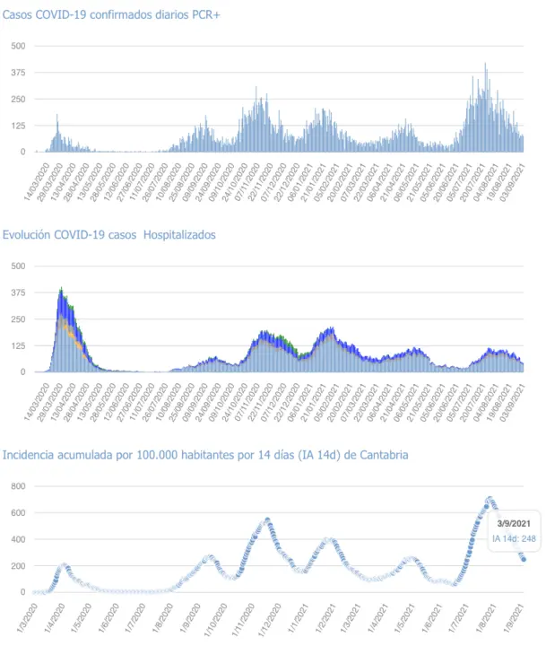 Captura de pantalla 2021-09-04 a las 20.58.30