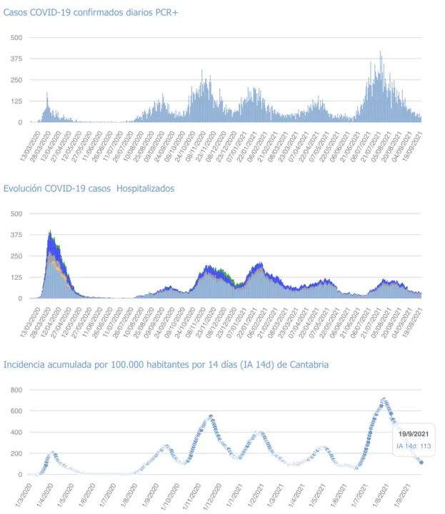 Captura de pantalla 2021-09-20 a las 17.12.54