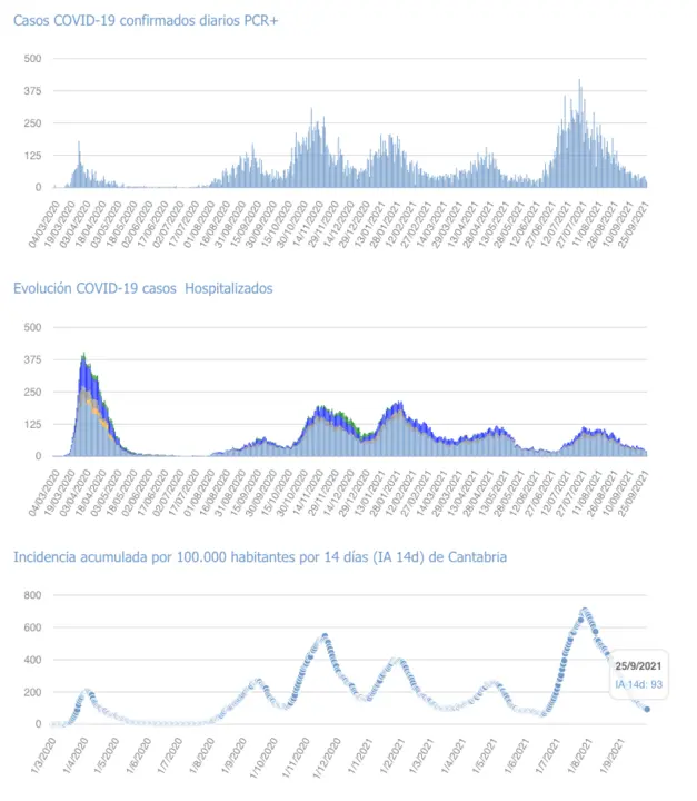 Captura de pantalla 2021-09-26 a las 18.13.30