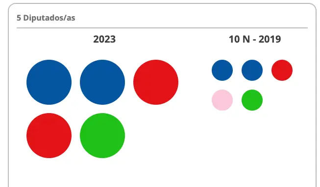 Captura de pantalla 2023-07-24 a las 0.02.28