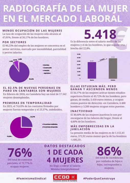 RADIOGRAF&Iacute;A 8M 2026 - 1