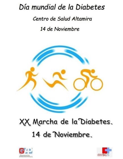 Cartel de la XX Marcha de la Diabetes