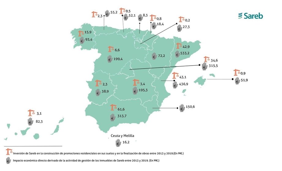 Sareb invertirá 40 millones de euros en Castilla-La Mancha para desarrollar 400 viviendas hasta 2027