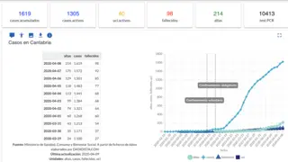 Captura de pantalla 2020-04-09 a las 12.41.12
