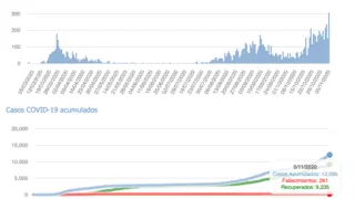 Captura de pantalla 2020-11-06 a las 18.25.28