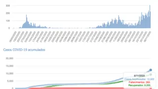 Captura de pantalla 2020-11-07 a las 17.47.36
