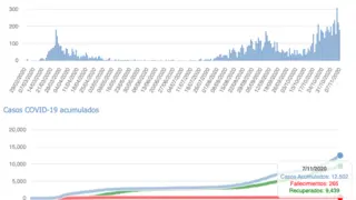 Captura de pantalla 2020-11-08 a las 17.21.00