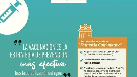 Campa&ntilde;a vacunaci&oacute;n Consejo Farmac&eacute;uticos