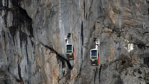 Telef&eacute;rico de Fuente D&eacute;