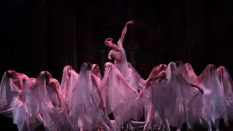 Ballet Nacional Ruso Sergei Radchenco