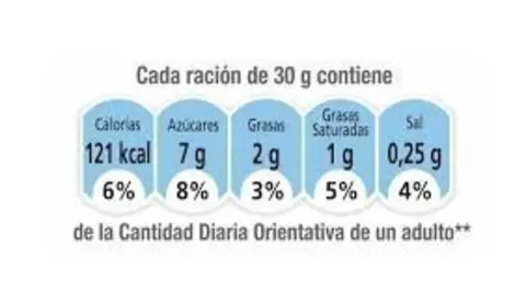 informacion nutricional