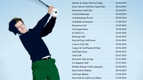 desafio seve ballesteros