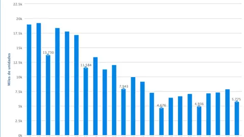 Captura de pantalla 2019-12-04 a las 11.30.08