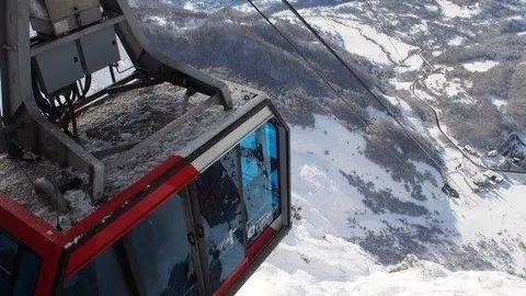 Telef&eacute;rico de Fuente D&eacute;