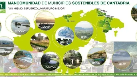 mancomunidad municipios sostenibles