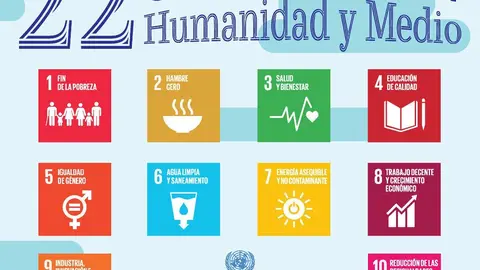 ACCIONES CAMARGO DESARROLLO SOSTENIBLE
