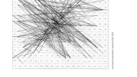 Cartel de la exposici&oacute;n 'Insuficiencias descriptivas', de Luc&iacute;a Sim&oacute;n Medina