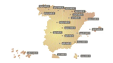 Mapa de la posventa en Espa&ntilde;a