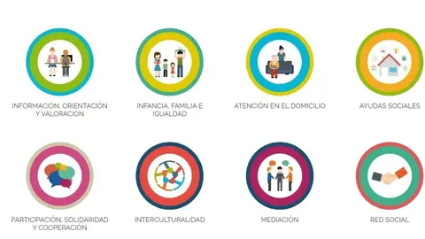 oficina mediacion torrelavega