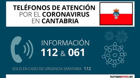 Tel&eacute;fono de atenci&oacute;n por el coronavirus