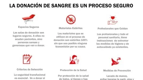 Anuncio de cita previa en el Banco de Sangre