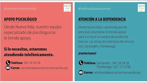 Actuaciones de Nueva Vida