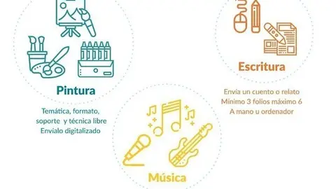 Concurso 'Decamer&oacute;n 3, 2, 1'