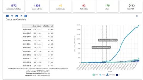 Captura de pantalla 2020-04-08 a las 18.07.12