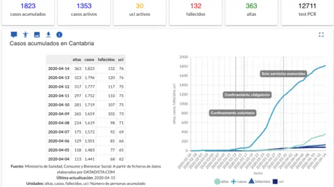Captura de pantalla 2020-04-15 a las 13.59.37