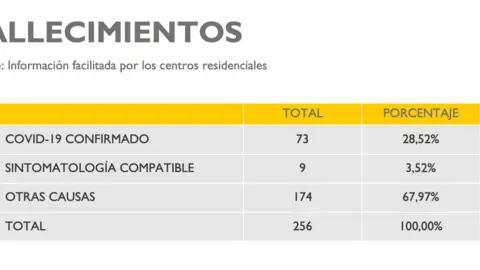 Captura de pantalla 2020-04-19 a las 19.05.09