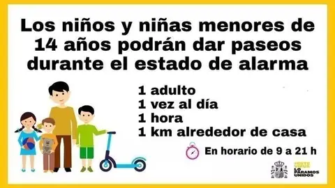 Normas de los paseos de menores durante el estado de alarma