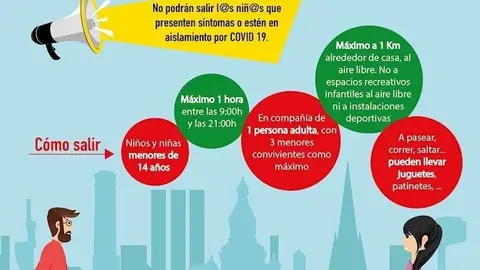 Cartel editado por el Ayuntamiento de Torrelavega con las normas de los paseos con menores de 14 a&ntilde;os