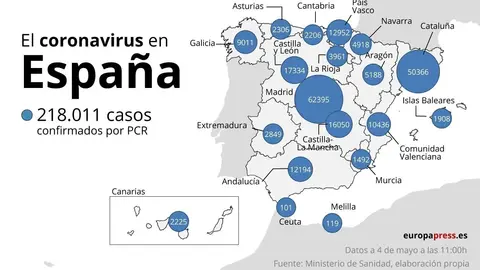 Casos de coronavirus en Espa&ntilde;a a 4 de mayo a las 11:00