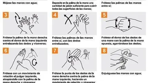 Lavado-de-Manos-segun-la-OMS