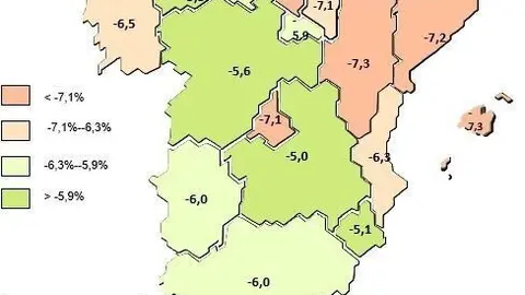 Estimaci&oacute;n del PIB