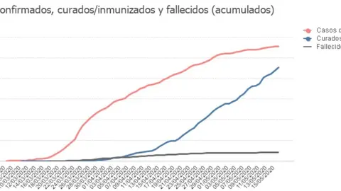 Documento de Javi Laredu Lin (2)