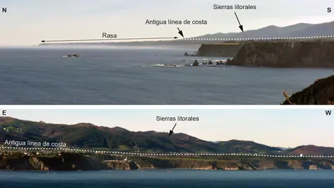 La rasa costeera en Asturias.