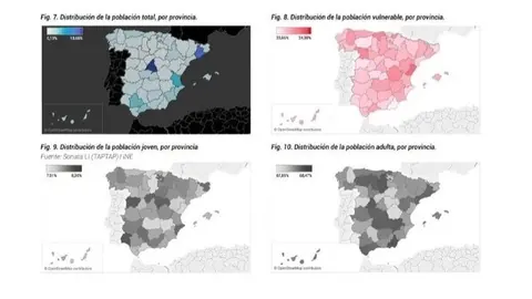 Distribuci&oacute;n hecha en el estudio en base a distintos criterios