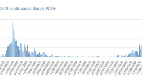 Captura de pantalla 2020-09-07 a las 18.14.09