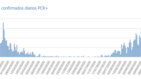 Captura de pantalla 2020-09-22 a las 18.17.17