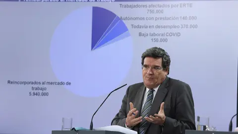 El ministro de Seguridad Social y Migraciones, Jos&eacute; Luis Escriv&aacute;