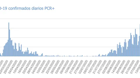 Captura de pantalla 2020-10-08 a las 18.49.25