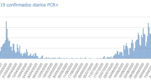 Captura de pantalla 2020-10-16 a las 18.29.23