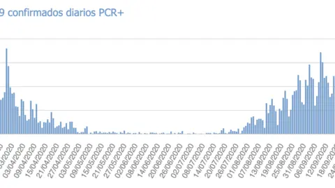Captura de pantalla 2020-10-19 a las 21.04.53