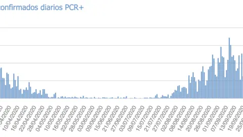 Captura de pantalla 2020-10-20 a las 17.36.42