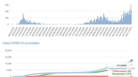 Captura de pantalla 2020-11-07 a las 17.47.36