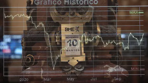 Calendario con la fecha del 10 de noviembre en la bolsa de Madrid (Espa&ntilde;a), a 10 de noviembre de 2020.