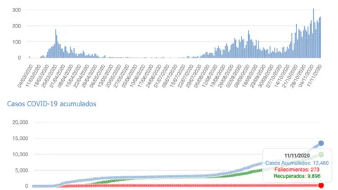 Captura de pantalla 2020-11-12 a las 17.26.14